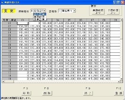 給与管理