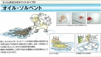 コンドーテック 高性能液体吸収材