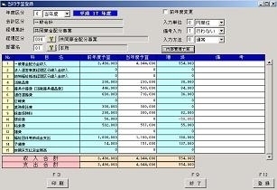 財務会計