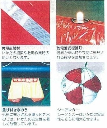 ＲＦＤジャパン
