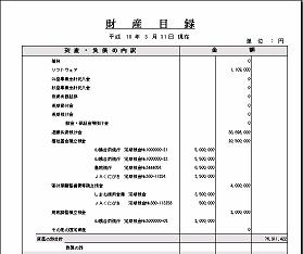 財務会計
